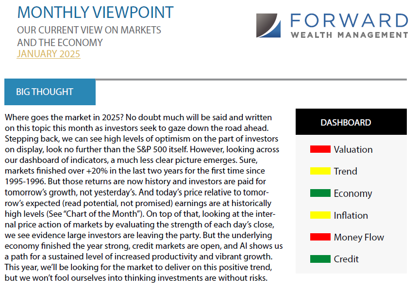 202501 Viewpoint-1